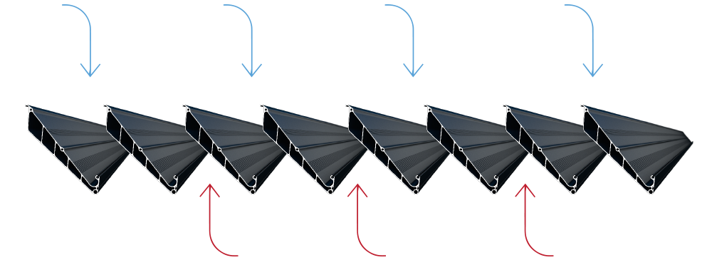 Ventilator Modus